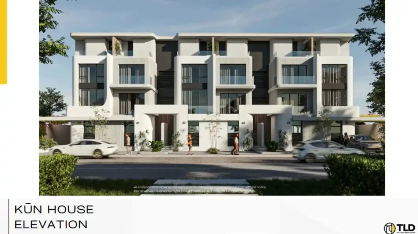 Kukun Mostakbal City