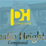 باتيو هايتس